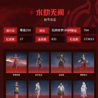 27红 831金 三排无间修罗(4508) 幻丝273613 金砖1525 通行证250级